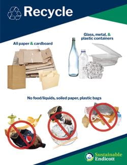 Recycle