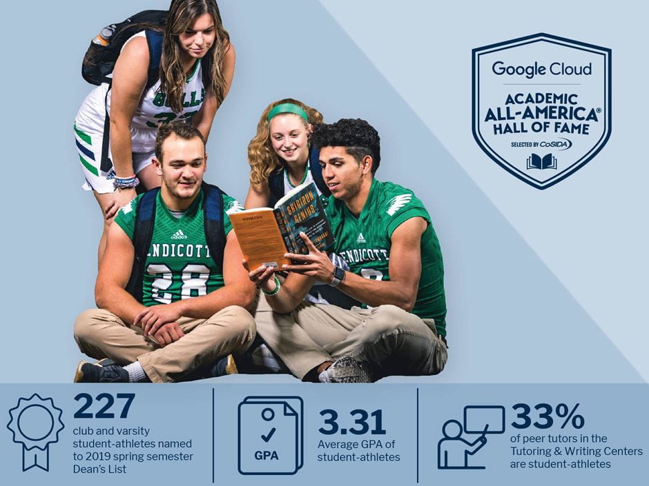 Endicott athletics stats